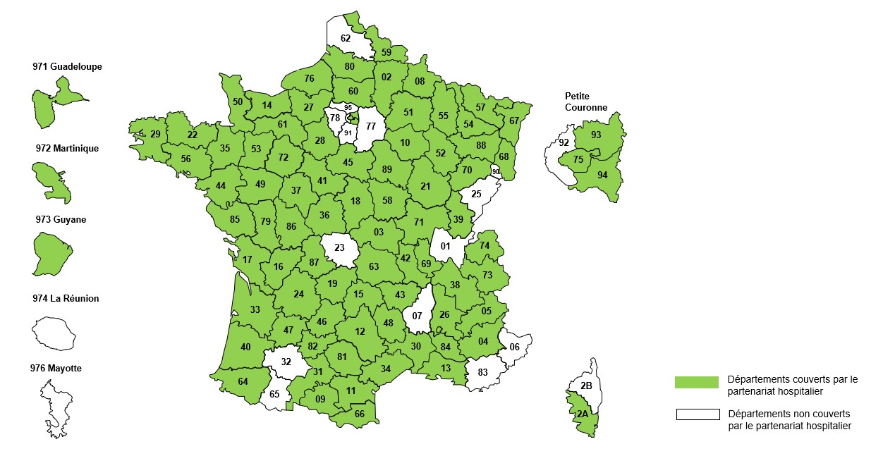 Carte de couverture du partenariat hospitalier