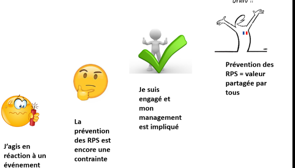 Webinaire RPS1