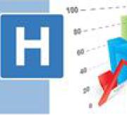 Statistiques AT-MP 2017 dans la fonction publique hospitalière